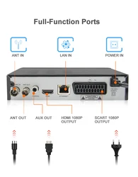 Hot selling 2023 JUNUO Wholesales Factory tv Set Top Box 168mm Italy STB T2 h265 DVB T2 Decoder set top box decoder Italy