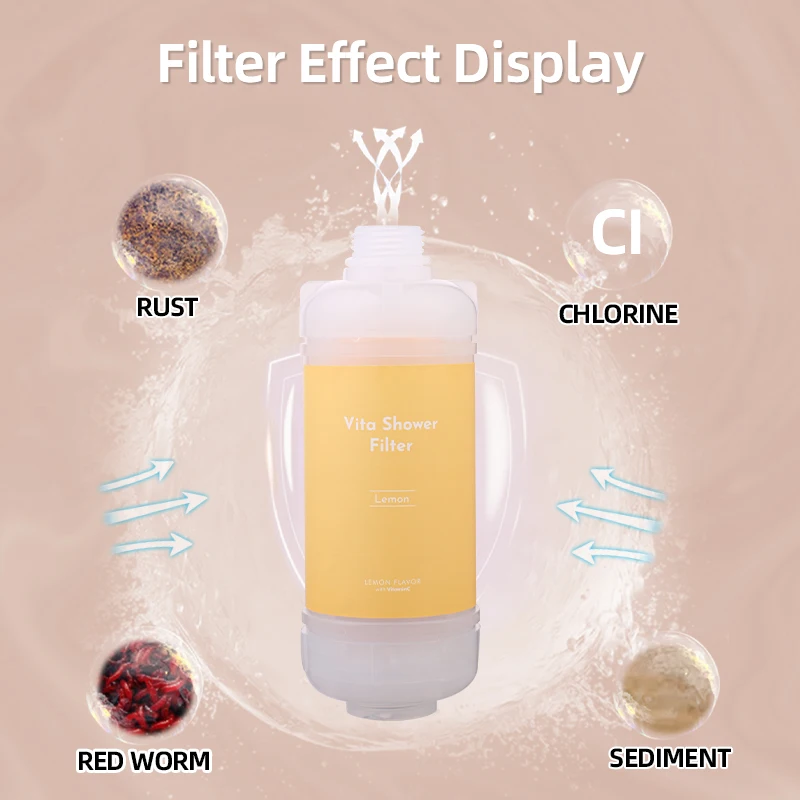 Anti-aging Fragrance Shower Head Filter Vitamin C Skin Care Removing Chlorine For Home Scent SPA Aroma Vitarain Shower Filters