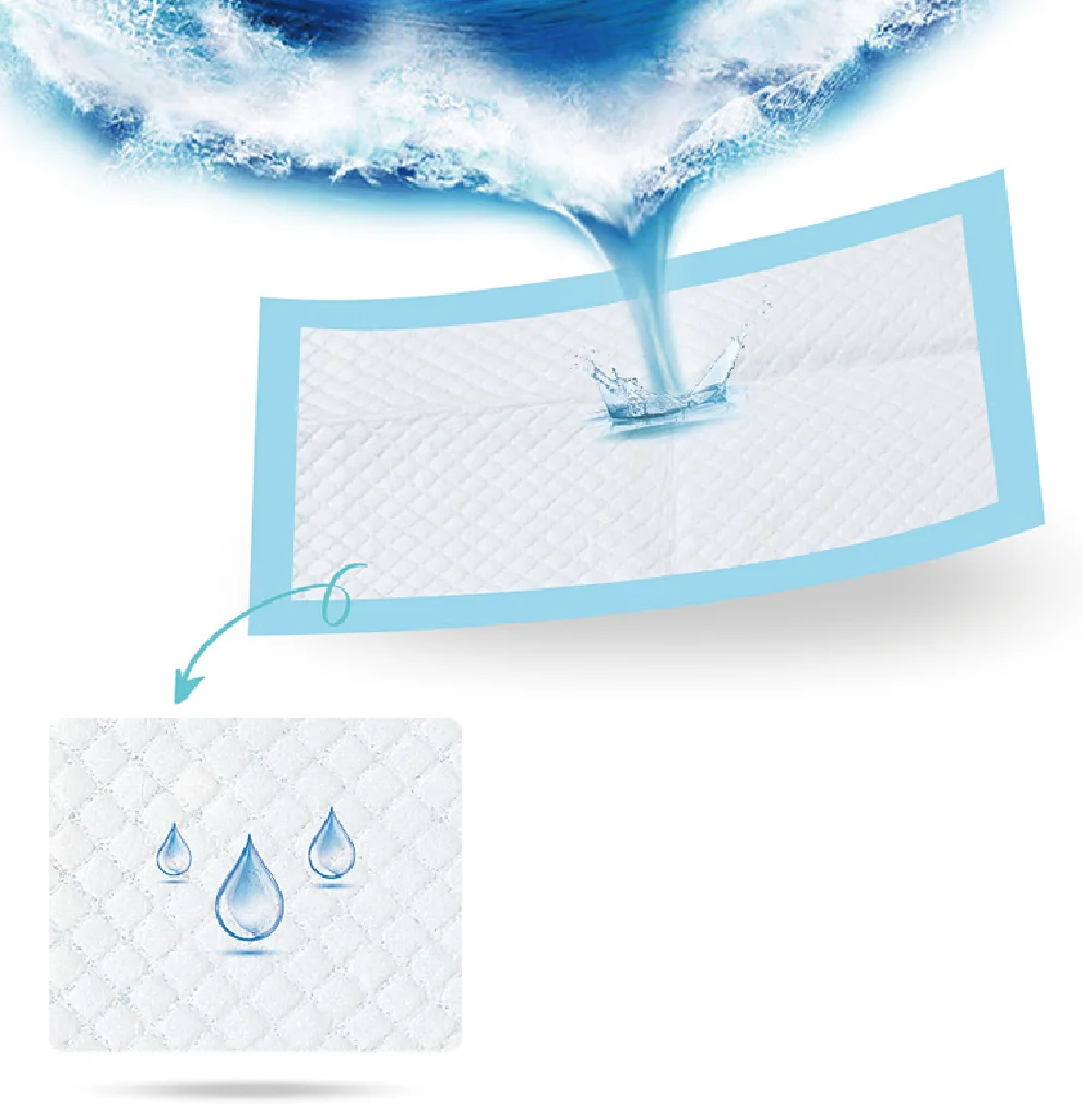 Near Me Mats For Beds Protector Sheets Patients Bed Liners For Adults Disposable Blue Pads Manufacturers