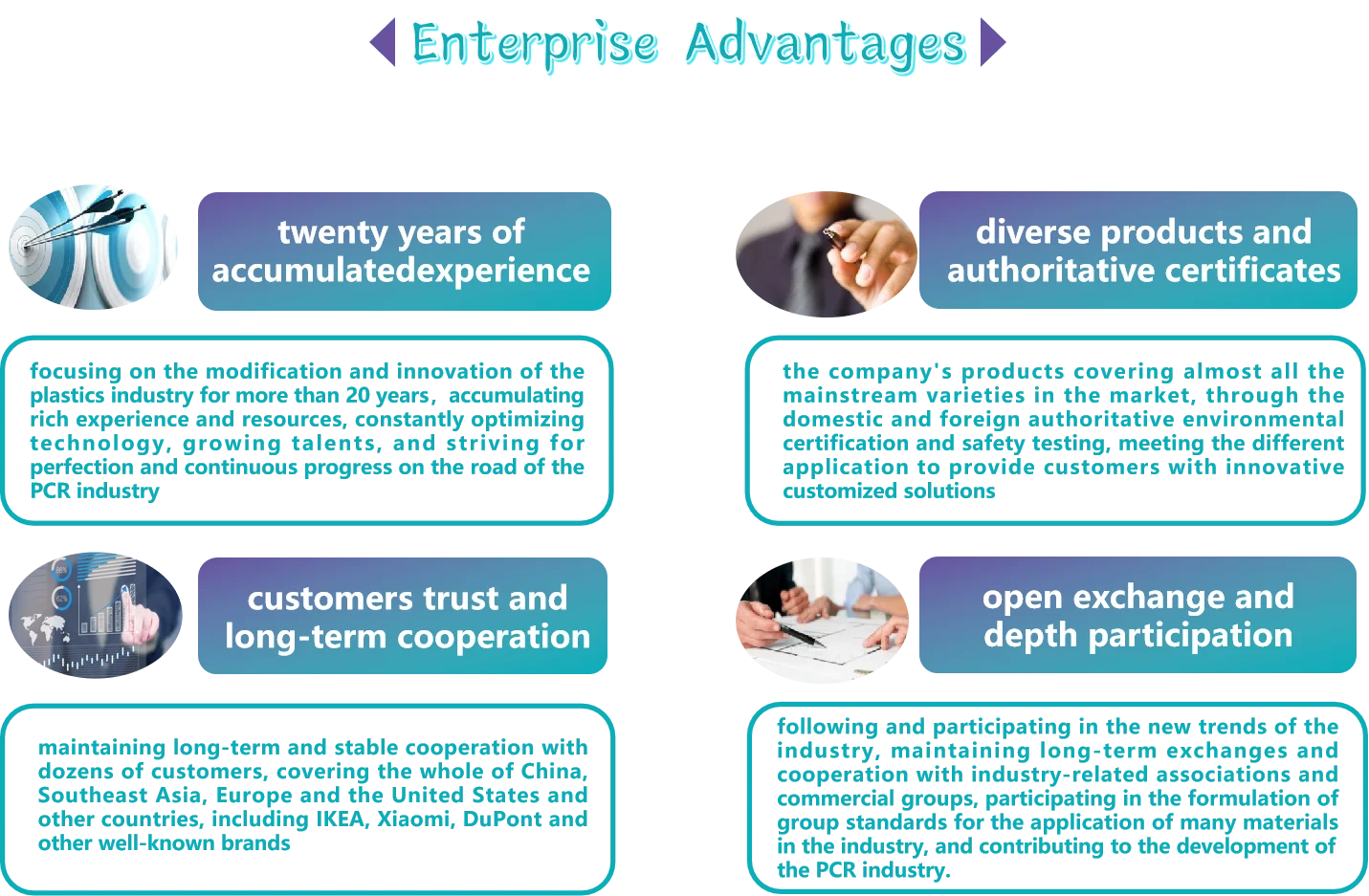 Cheap Price Top Quality Customized Recycle  PP for Consumer Goods GRS Certification from lunch box