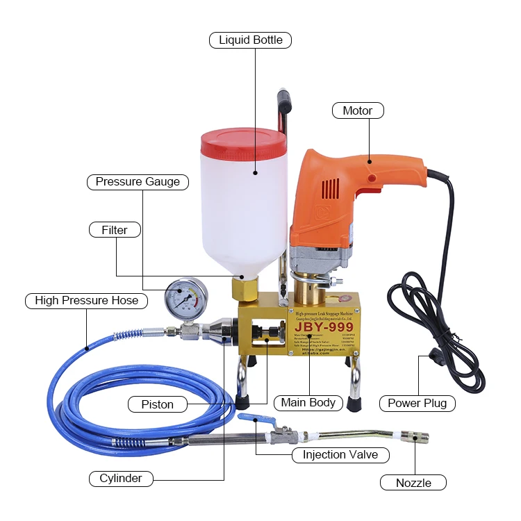 Used polyurethane foam epoxy resin pu New High Pressure Foam injection Machine Supplier In Guangzhou