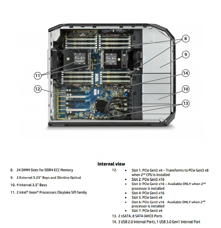 2B17CF64F8118668A12CA17735