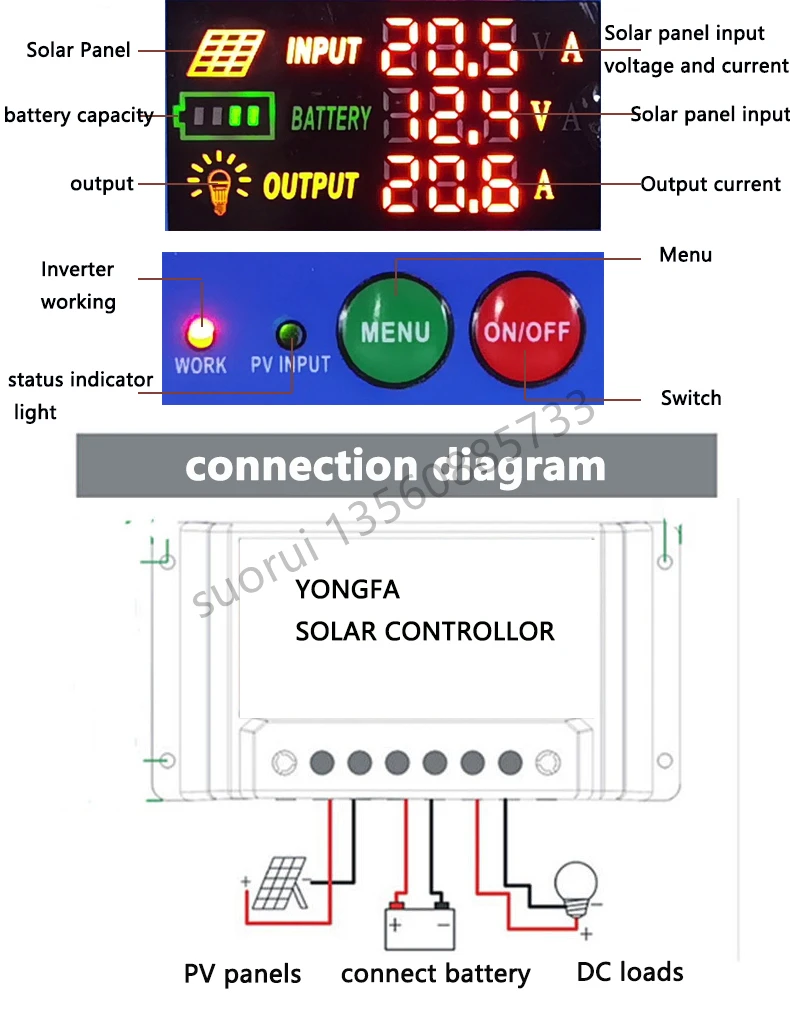 YONGFA SYT3-30A 30A 40A 50A 12V/24V pwm solar  controller 4USB