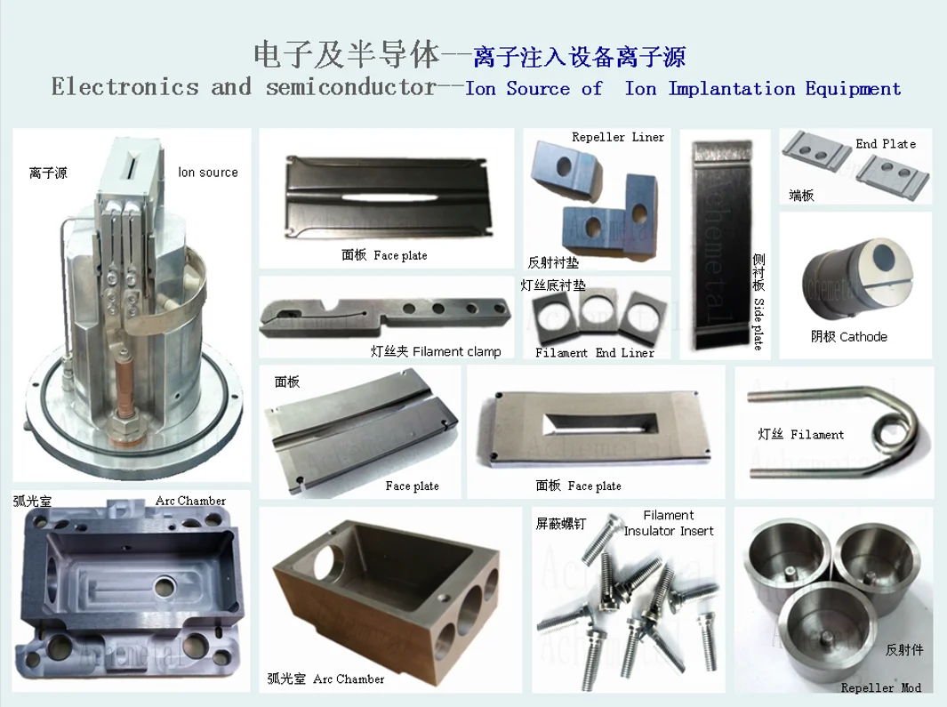 tungsten crucible liner crucible price melting tungsten crucible