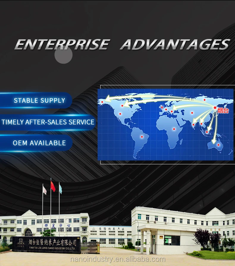Профессиональное производство жидкого стекла Нано покрытие