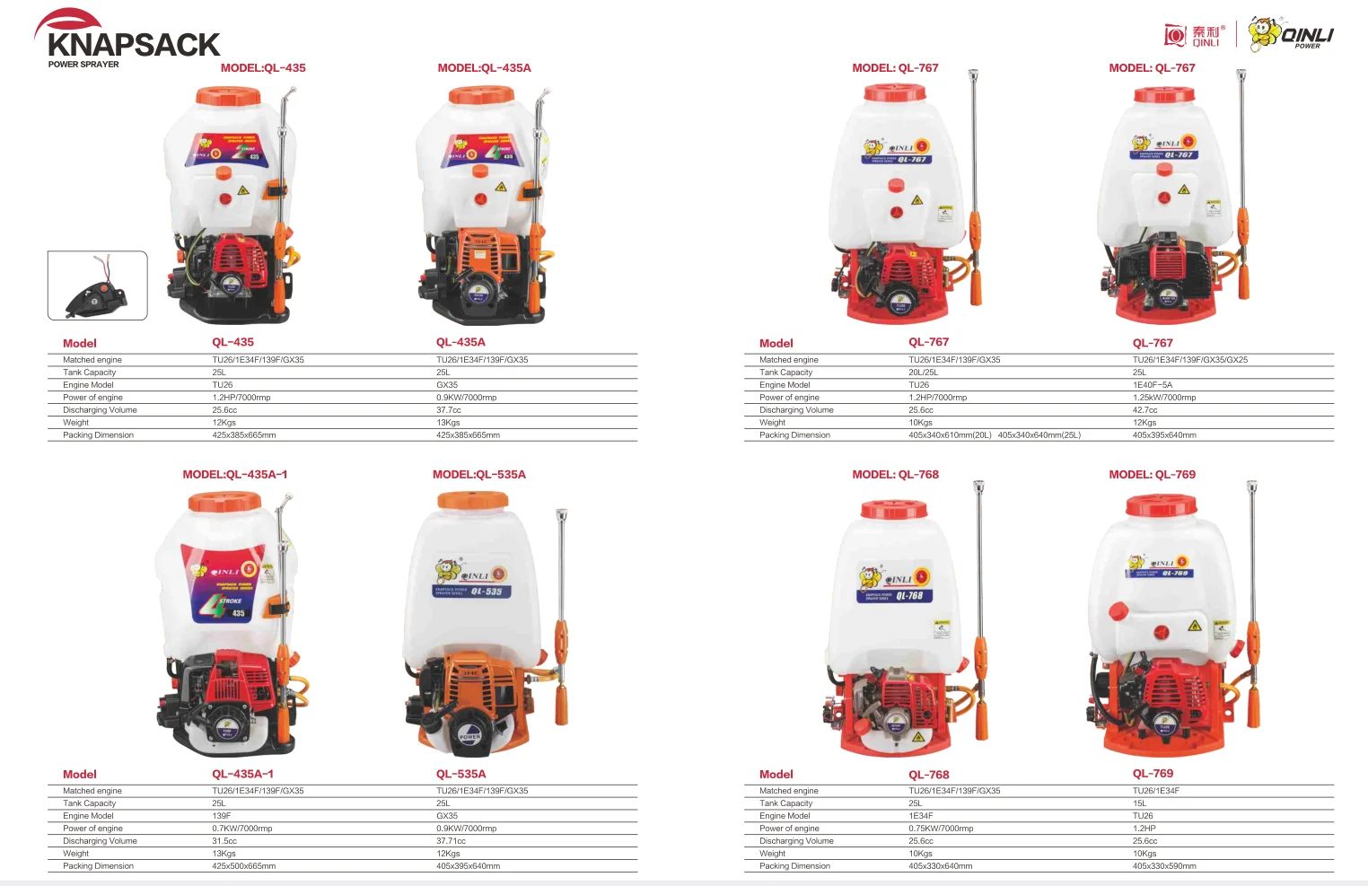 Knapsack Sprayer Manufacturer Agricultural Sprayer Diesel Sprayer