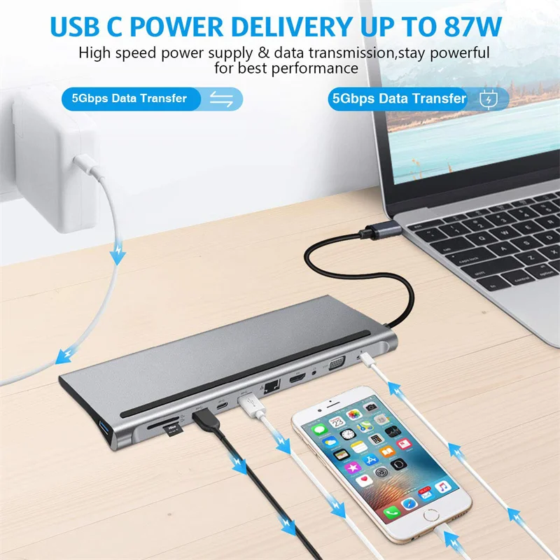 11-in-1 Type C Adapter High Speed docking Station Powered Charger 12 Ports USB C Hub for Type C Laptop Mobile Phone TV