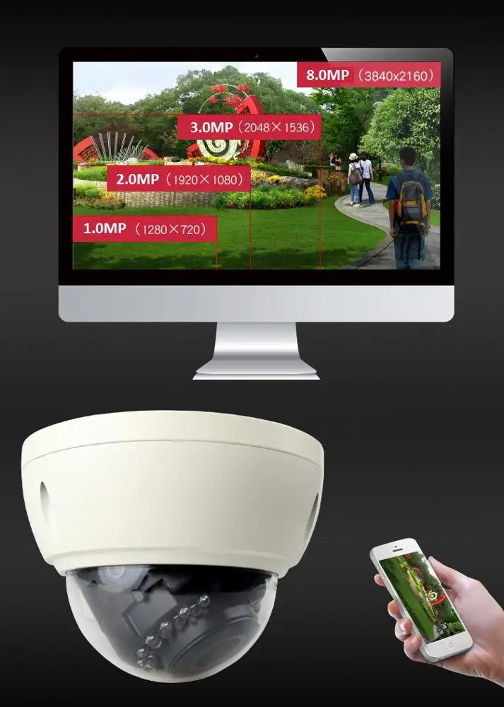 
IP POE Security Full HD 1080P Home Indoor Outdoor Video Waterproof IP66 Motion Detection Surveillance CCTV HD Network Camera 