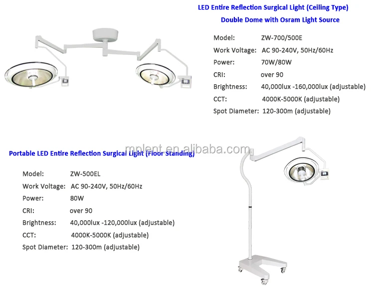 Etype led surgical light.jpg