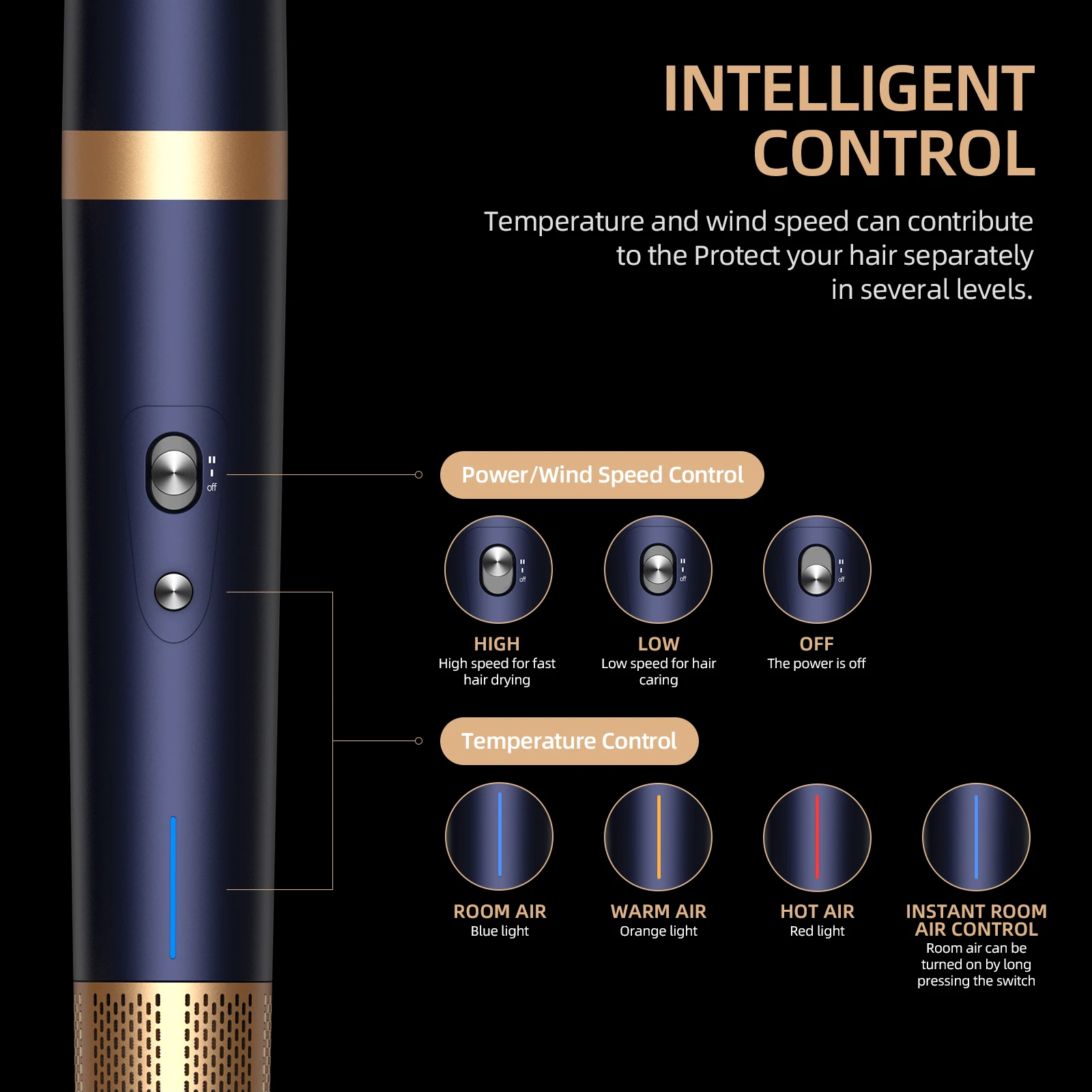 Premium Hot Sell Salon Hair Dryer Hairdryer Hair Wrap Styler Leather Case for hot comb straightener electric hair straightener