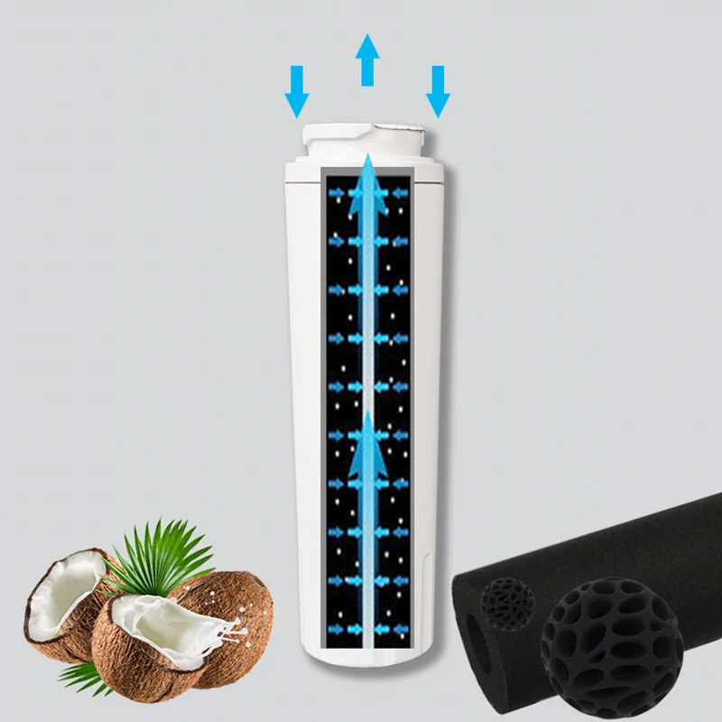 Overseas Warehouse Sales Explosion Refrigerator Filter Water Filter Element 9084, 9006 Water Filter Cartridge