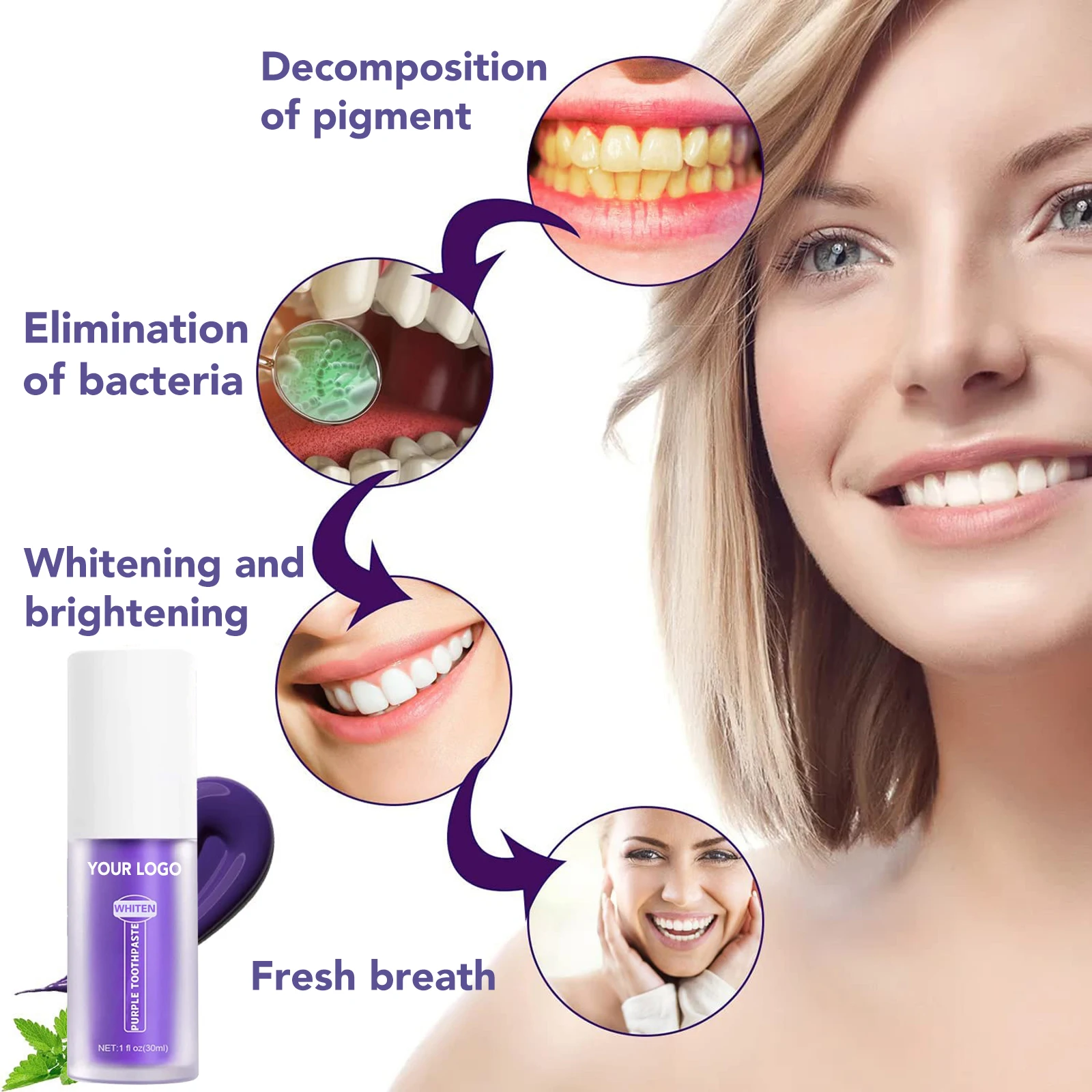 best seller custom logo organic natural v34 purple wholesale private label toothpaste for teeth whitening
