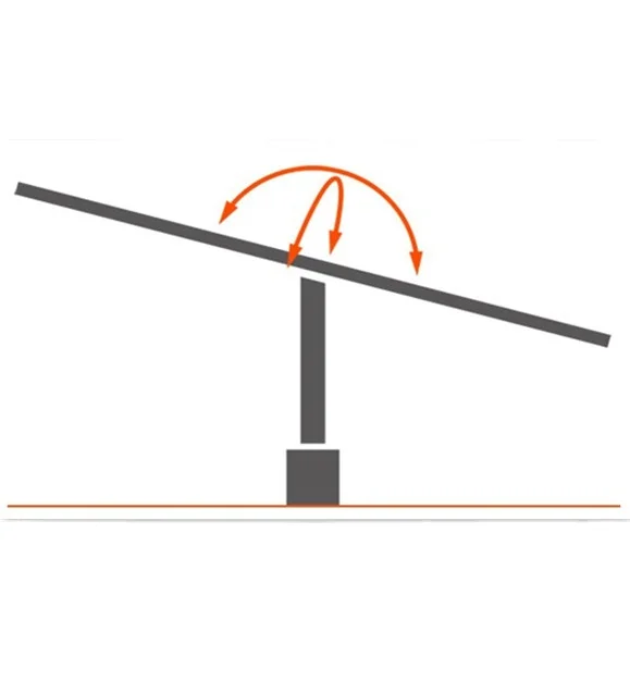 OEM Solar Panel Tracking system