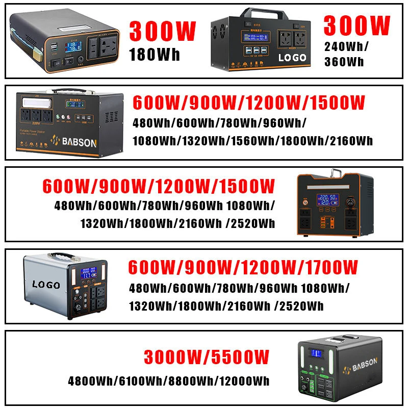 High quality 300W/1800W solar system energy supply equipment wireless charging car cigarette lighter back-up power supply