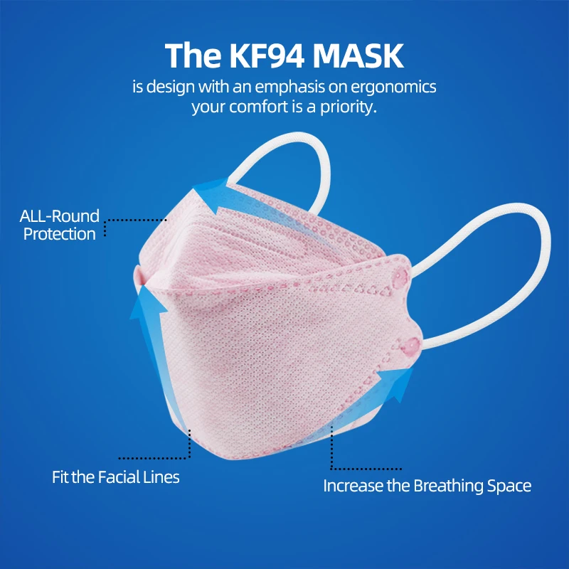Korea Fish Shape KF 94 Facemask 94% Filter Safety Protective Disposable Mascarillas Masc Face Masker KF94 Mask