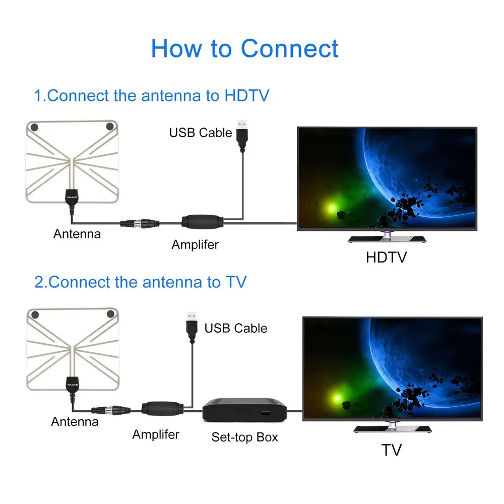 Digital antenna for local channels antenna amplified uhf vhf magnavox hdtv indoor digital antennas