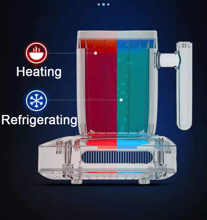 Wholesale 2 in 1 Heat And Cold Mug Set Electricity Coffee Milk Wine Warmer Cooler Mug Plate Set For Office For Kitchen