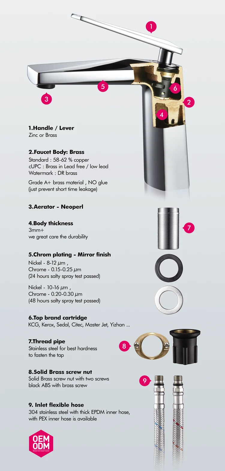 3 Product Detail_.png