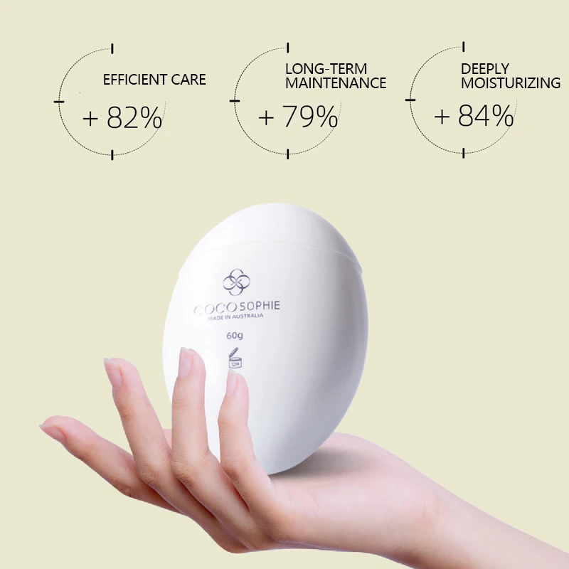 COCOSOPHIE Avocado Fragrance Travel Nourishing Moisturizing Anti-Drying Natural Hand Care Lotion For Hand Cream & Lotion