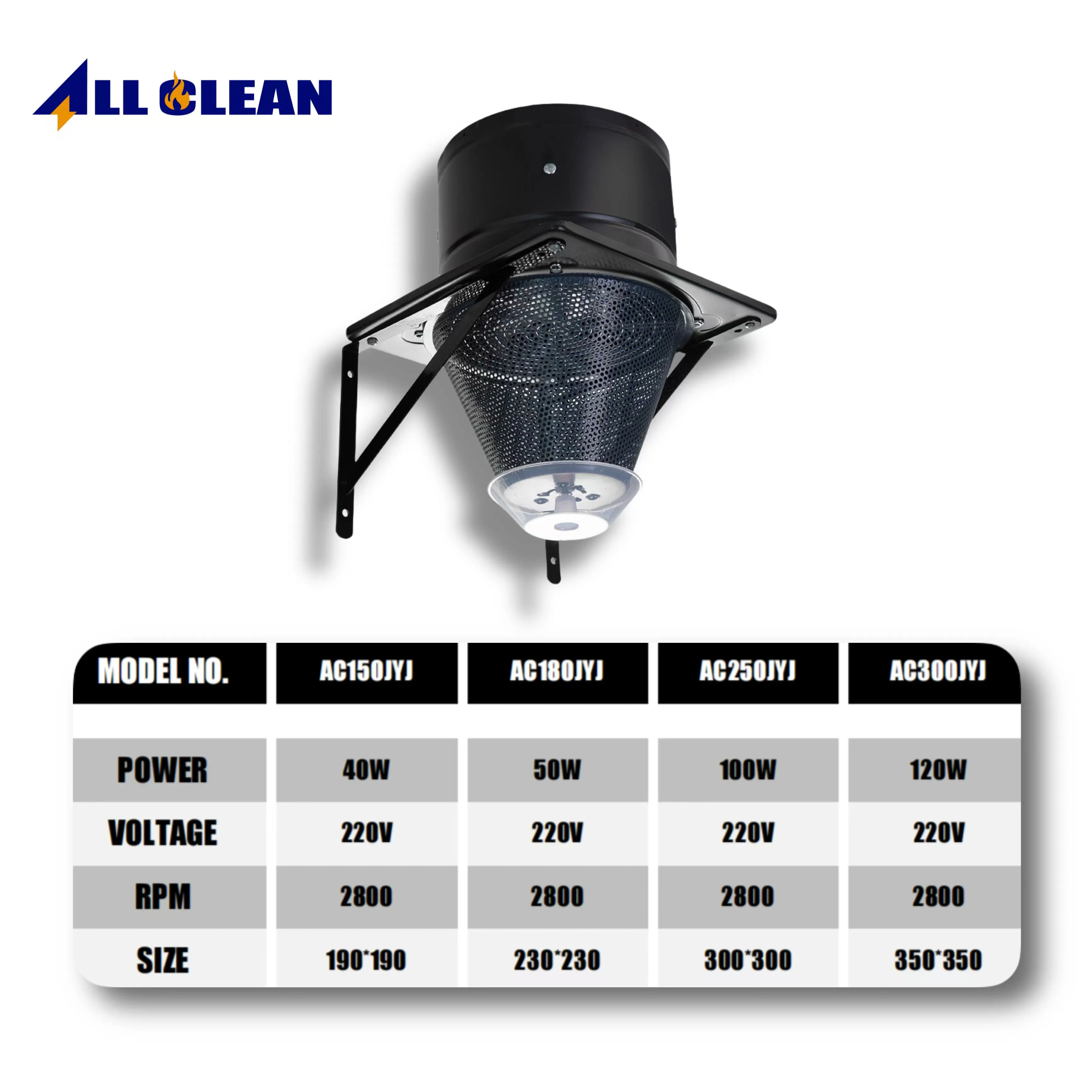 Durable Range Hood Outdoor RV Hotel Garage Applications Slim Easy Cleaning Features Exhaust Kitchen Cooker Hood Emerging Markets