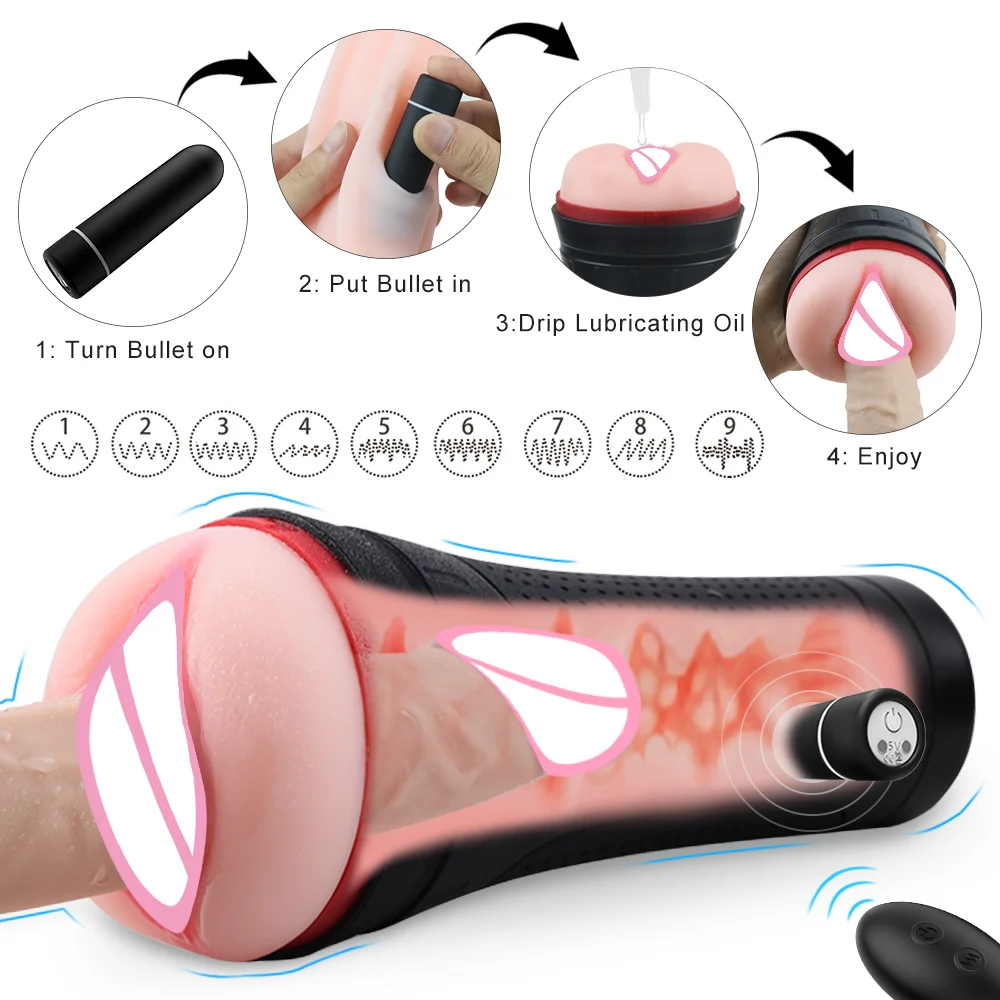 S-HANDE silicone pocket pussy vagina male Flashlight masturbation machine cup men masturbators sex toys for men masturbating