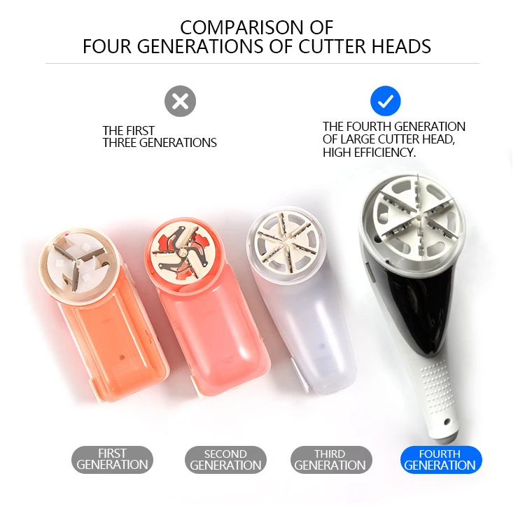 Rechargeable hair ball trimmer Clothes fabric shaver trimmer Electric Portable Wireless Lint Remover