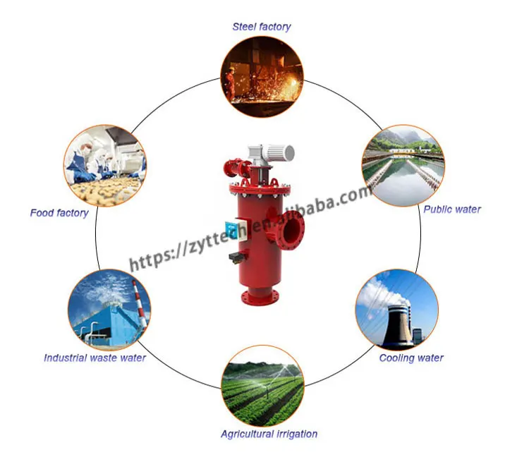 China AIGER A600 irrigation brush water automatic self cleaning filter