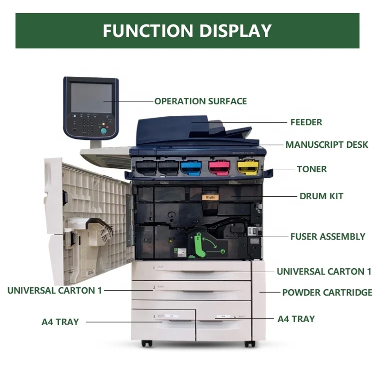 High Capacity Jam Free Performance Color Laser Printer Advanced C70 C60 7780V Photocopier Machine For Xerox