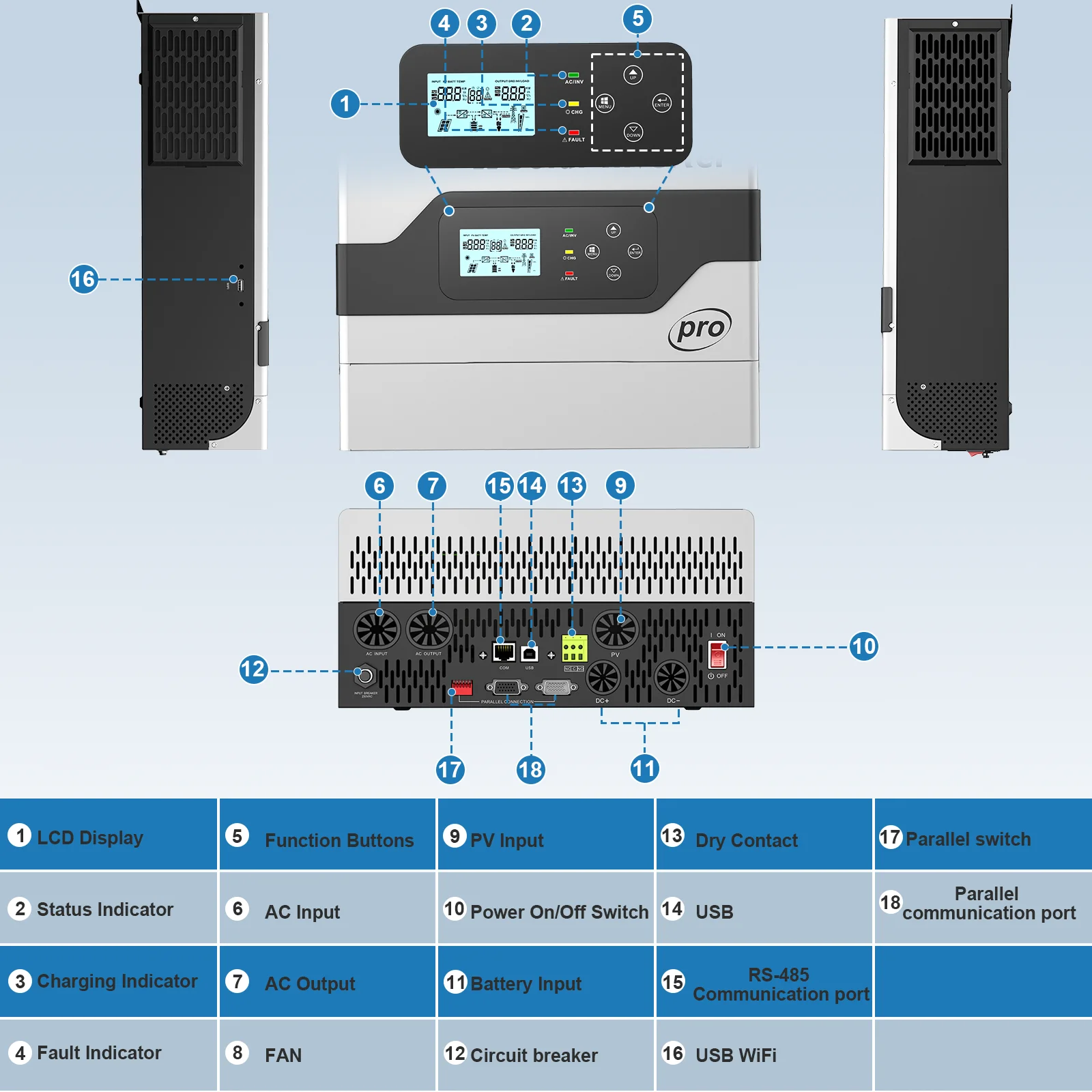 MUST hot sale pv1800pro 5.2 kw solar hybrid inverter gel battery lithium battery home inverter
