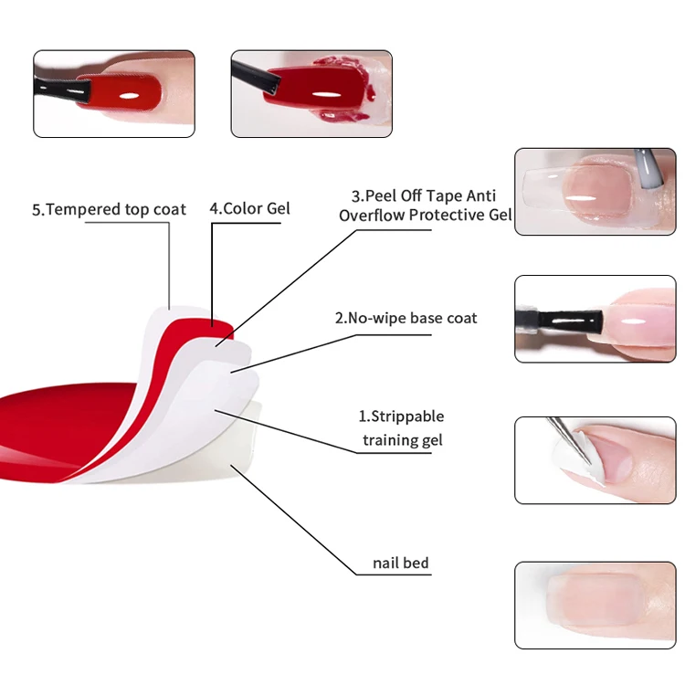 ZRKGEL Nail supply manufacture top coat and base coat private label longlasting Nail art painting Gel polish uv gel uv coat set
