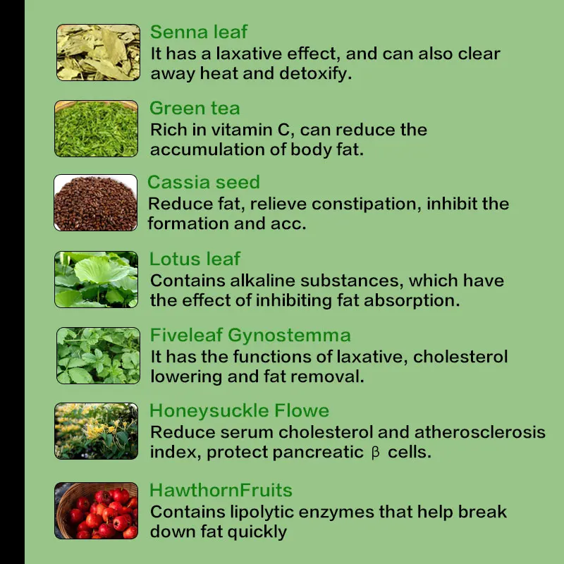 Herbal Green Belly Burner Wholesale Chinese Organic Gift Packing Teabag Slimming Tea Unisex Weight Loss Pill Tablet for Adults