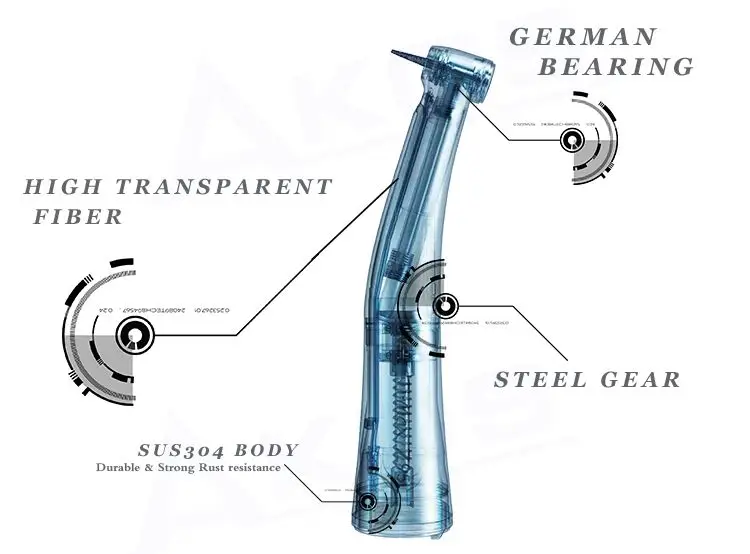 Factory surgical handpiece high/Low speed led handpiece dental handpiece 4 holes