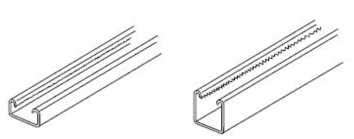 Unistrut distributors structural strut channel cheap 304 unistrut 6m