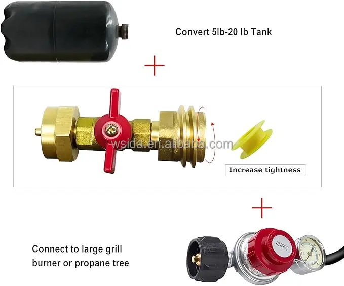 1 lb Propane Tank Adapter with Valve, 20 lb to 1lb Converter, Hook Up Small Propane Tanks When 20lb Ran Out, Solid Brass