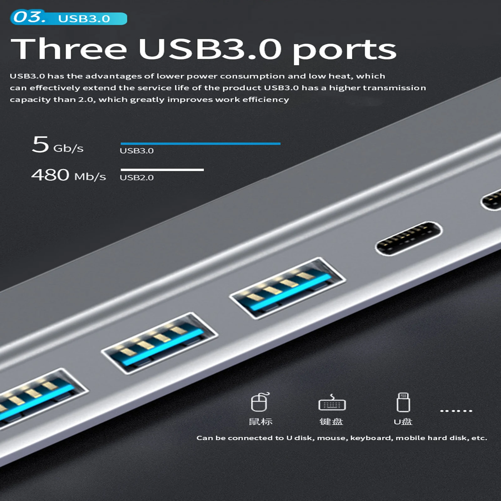 Docking stastion HD-MI*2 PD Audio3.5 DP TF SD RJ45 USB3.0*3 Type-C Data*2 ABS Aluminum Alloy usb c hub with hd-mi
