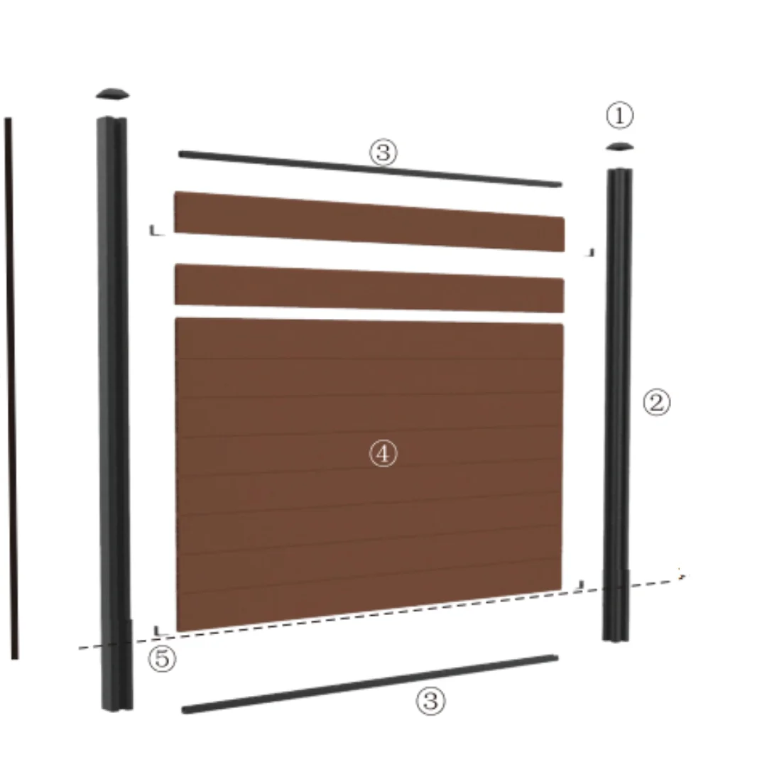 Outdoor WPC Slat Wall for Stair Railing Highway and Wall Applications Made from Durable PVC Material