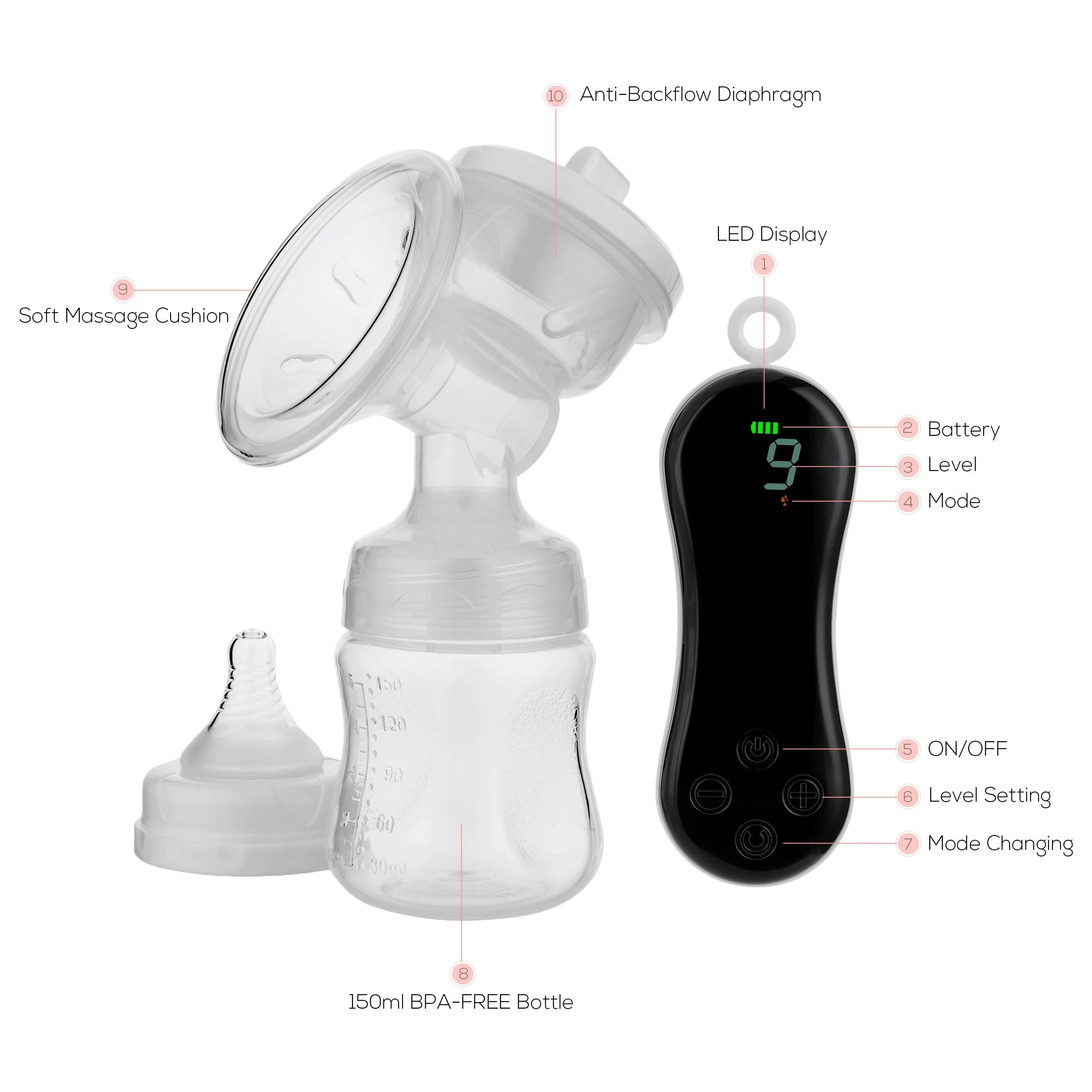 Baby Manufacturer Price BPA Free Enlargement Electronic Breast Milk Pump For Sale, Portable Rechargeable Electric Breast Pump