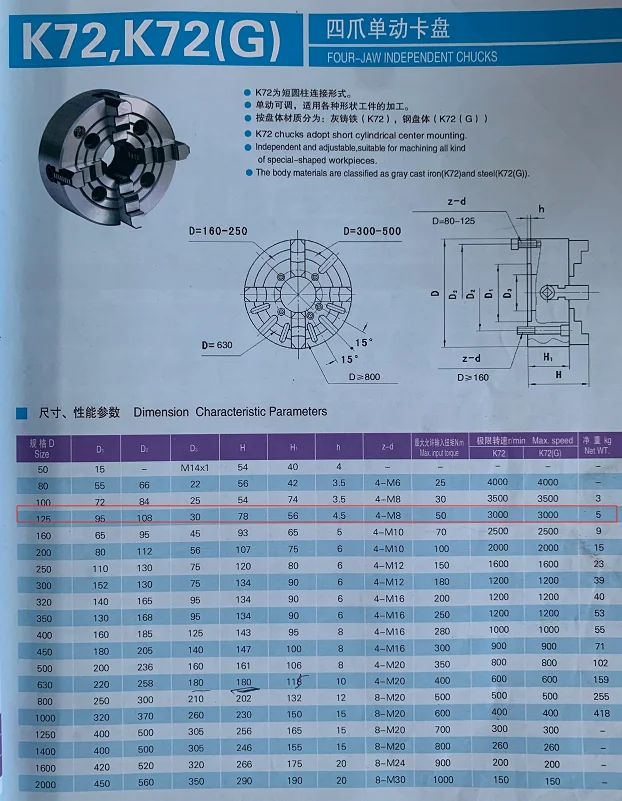 K72 series cnc machine power k72-630 A211 self-centring chuck 4 jaws lathe chuck