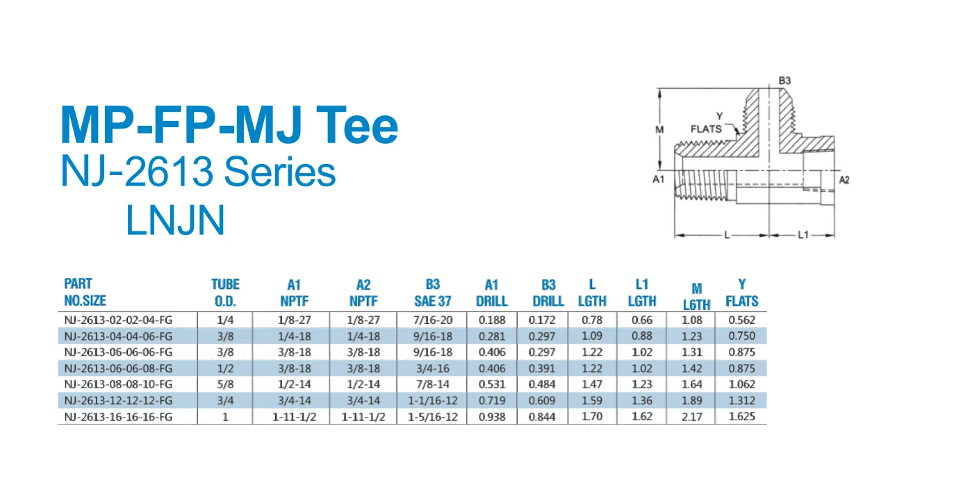 High Pressure Carbon Stainless Steel Male JIC Female NPTF To Male JIC Tee hydraulic fittings JIC hydraulic adapter 2613/LNJN