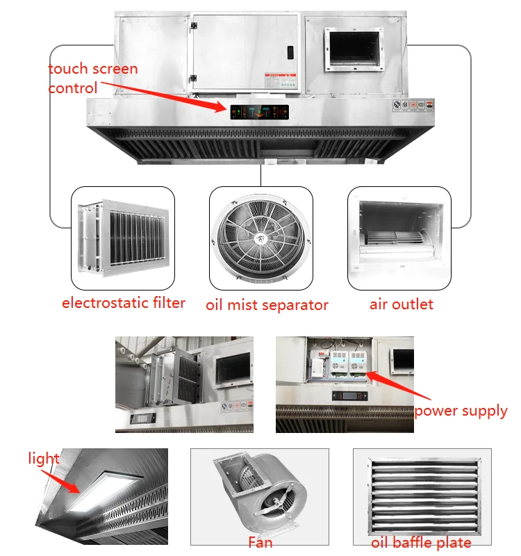 Commercial Kitchens Range Hood chimney hood and stainless steel kitchen chimney