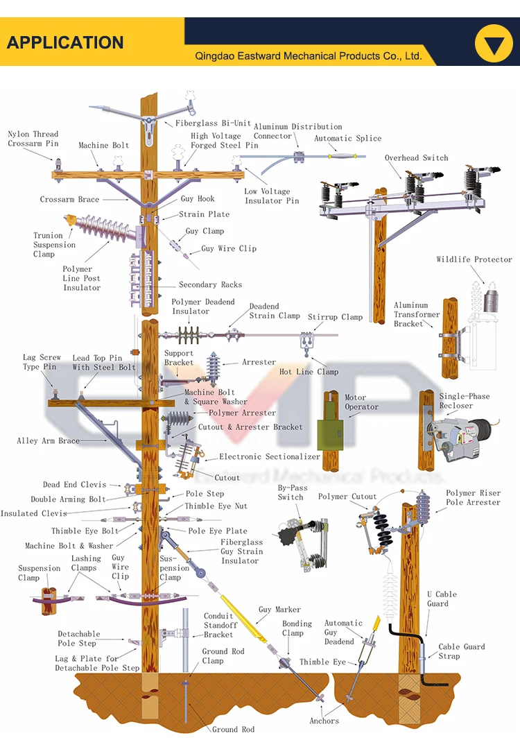 Pole-Line-Hardware_03.jpg