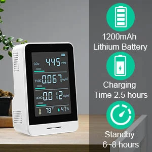 Rechargeable Indoor CO2 Meter Air Quality Monitor Carbon Dioxide Meter For Office Detect CO2 Gas Detector Ndir Generator