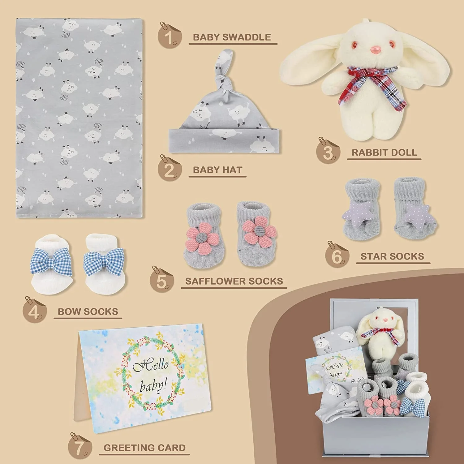 New Born Baby Gifts Sets Essentials for Baby Includes Swaddle Blanket and Hat Set Packs New Born Socks