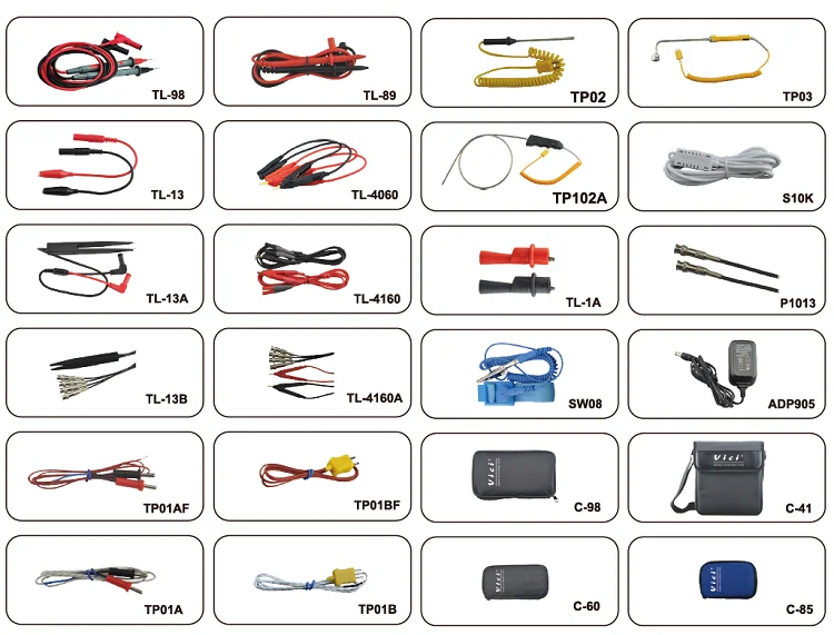 vicimeter attachments