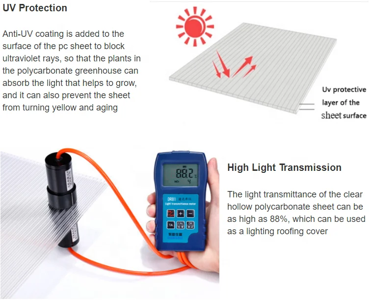 6mm 8mm 10mm UV extruded clear cellular hollow panel polycarbonate alveolar policarbonato sheets for greenhouse roof