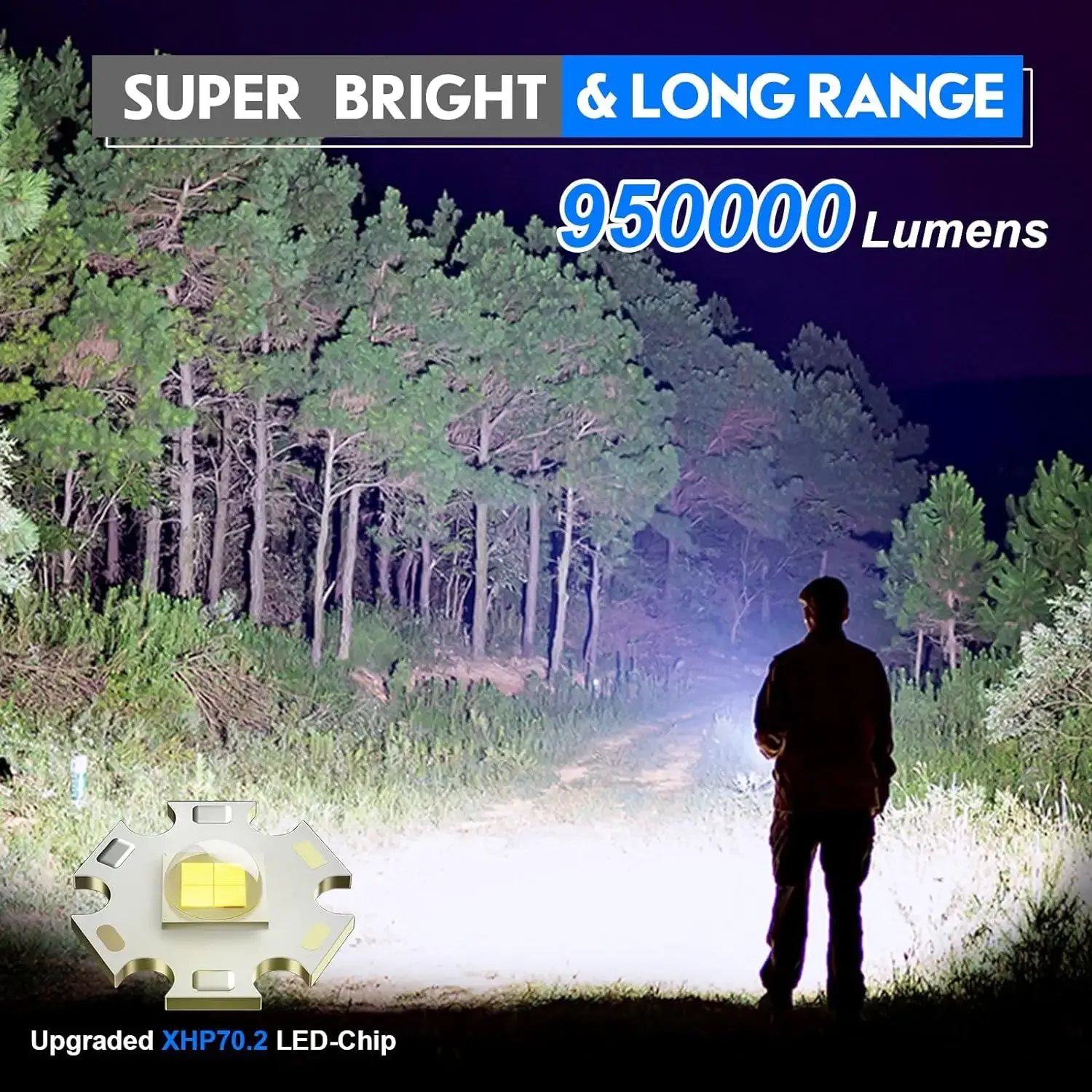 Flashlights LED High Lumens Rechargeable XHP70.2 Super Bright Battery Powered Tactical Emergency Torch Light For Camping Hiking