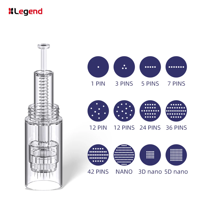 High Quality Derma Pen Needle Cartridge Micro Needle Cartridge Supplier TurnbuckleTips Screw Tips