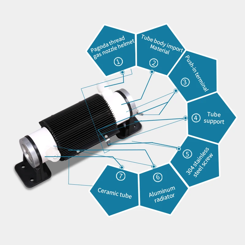 Ozocenter ozone factory Air cooling ceramic ozone tube