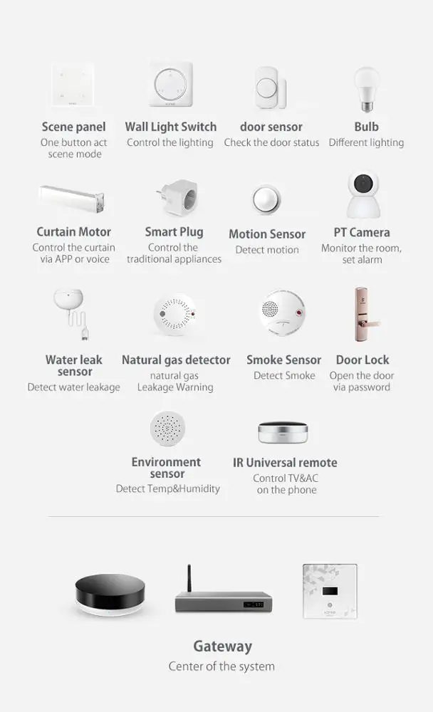  Умный дом Alexa Siri Konke с Wi-Fi автоматизация и система сигнализации zigbee smart