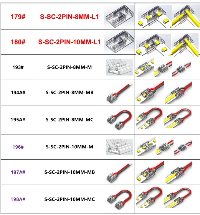 New Crystal Clip Board to Wire | Board 2 3 4 5Pin 5mm 8mm 10mm 12mm Female Type LED COB strip Connector for Cuttable Lighting